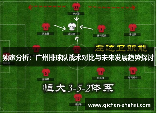 独家分析：广州排球队战术对比与未来发展趋势探讨